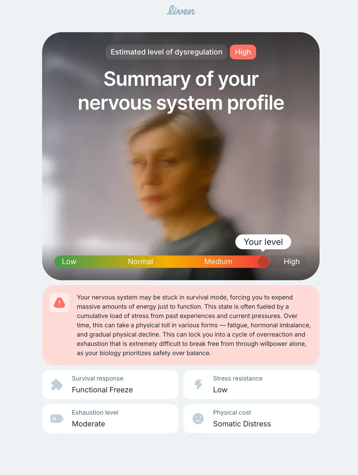 liven-quiz-snapshot.webp